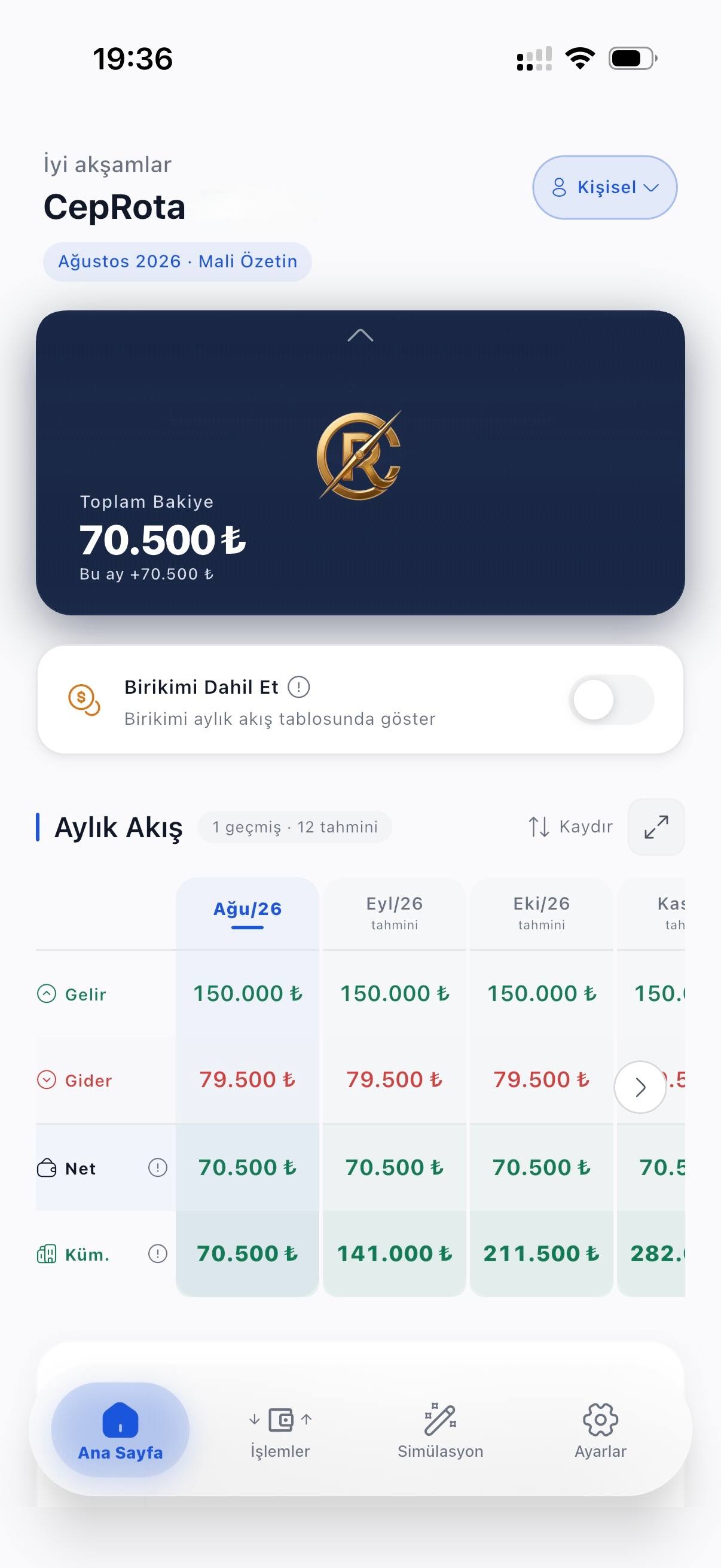 CepRota ana ekranı: 70.500 ₺ toplam bakiye ve önümüzdeki aylara ait gelir, gider, net ve kümülatif birikim tahminlerini gösteren aylık akış tablosu.